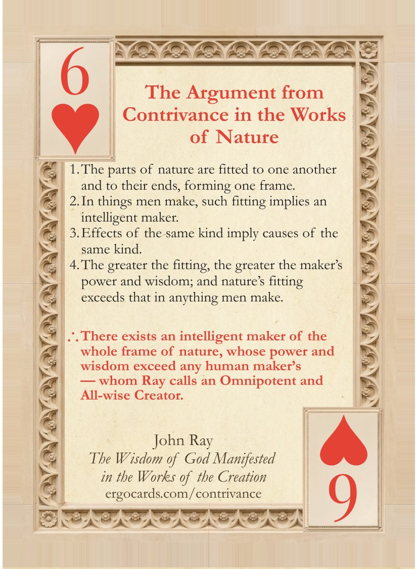 Argument from Contrivance in the Works of Nature, card face